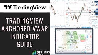 TradingView Anchored VWAP Indicator Guide for Traders [upl. by Atnahc]