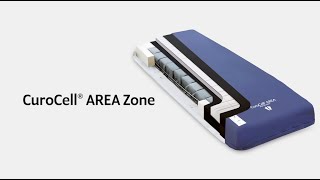 CuroCell® AREA Zone  Instruction video [upl. by Vas57]