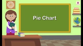 Pie Chart  Mathematics Grade 5  Periwinkle [upl. by Itraa]