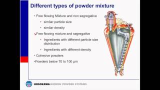 Mixing Powder 101 Basic Principles of Mixing [upl. by Ille]