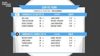 Camberley CC Sat 1st XI v Farnham CC Surrey 1st XI [upl. by Ardnos]