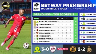 🟢 BETWAY PREMIERSHIP 2024 Results amp Standings Table Today  Mamelodi Sundowns vs Sekhukhune United [upl. by Templia]