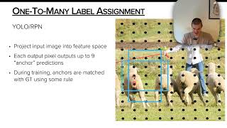 CoDETR  SOTA object detection with transformers [upl. by Lebbie]