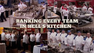 Ranking EVERY Team In Hells Kitchen History [upl. by Aicatsanna]