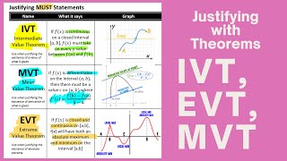 Using IVT MVT and EVT [upl. by Carlota]