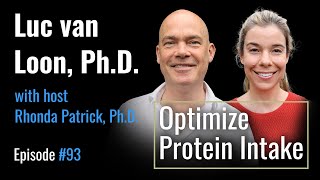 Dr Luc Van Loon Optimizing Protein Intake amp Distribution for Muscle Growth [upl. by Arria]