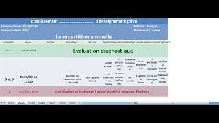 les répartitions périodique et semestrielle prog  Le nouveau vivre le français Niveau CM2 [upl. by Ntisuj]