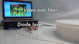 Laser Power over Fiber demo  by LaserMotive [upl. by Robbyn]