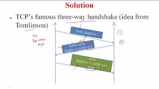 TCP Connection Management Part 1  IIT Lecture Series [upl. by Eibbil]