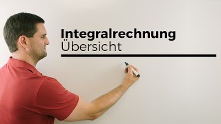 Integralrechnung Anfänge Übersicht Stammfunktionen etc  Mathe by Daniel Jung [upl. by Jc]