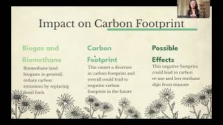 Biofuel Project  Biomethane [upl. by Nealson]