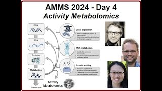 Activity Metabolomics and Mass Spectrometry AMMS Day 4 [upl. by Ayotel940]