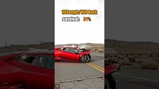 Testing driver survivability in a Lamborghini Huracan EVO against bollard  BeamNG Drive [upl. by Schilling752]