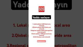 Yadda saxlayın 🆘 informatika imtahan magistr microsoftoffice information youtubeshorts 2024 [upl. by Lachus154]