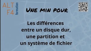 Les différences entre un disque dur une partition et un système de fichier [upl. by Ainatnas]