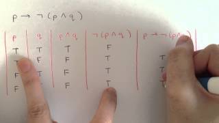 Truth Table Tutorial  Discrete Mathematics Logic [upl. by Yesdnyl]