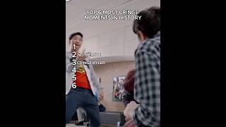 Top 6 Ahh Momentes in cobrakai😭☠️ cobrakai cringe edit viral shorts [upl. by Thaxter]