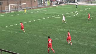 U15BALIKESİRSPOR3  İNEGÖLSPOR0 [upl. by Ayote724]