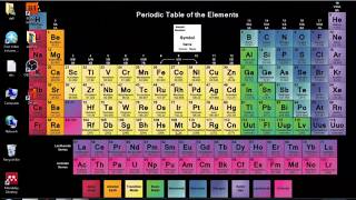 Lab 5 relax and vcrelax optimization of atomic positions and cell parameters in Quantum Espresso [upl. by Kynthia]