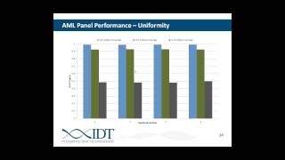 Expanding Your Research Capabilities Using Targeted NGS [upl. by Albert]