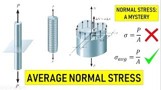 Mechanics of Solids  Stress  Average Normal Stress [upl. by Aneekal]