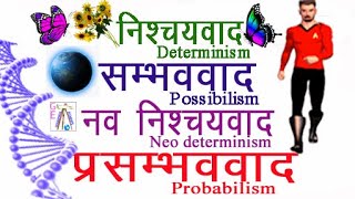 Determinism Possibilism Neo determinism Probabilism Human geography nishchaywad निश्चयवाद [upl. by Neb190]