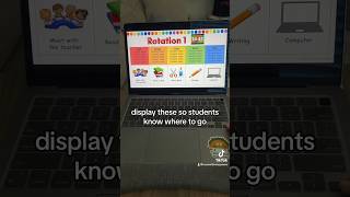 Center rotation slides help with classroom management [upl. by Norraj530]