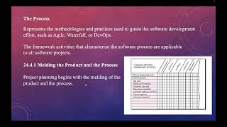 Lecture 94 4P Framework in software engineering PeopleProductProcessProject [upl. by Akamahs]