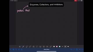 74 Enzymes cofactors and inhibitors [upl. by Kempe63]