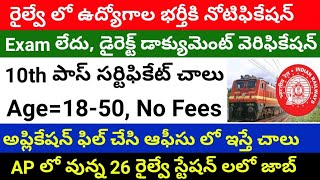 Railway Recruitment 2024  10th pass railway jobs 2024  Railway Jobs in Telugu 2024 [upl. by Tiffanle]