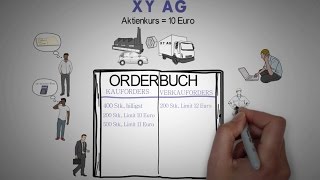 Wie entsteht ein Börsenkurs Börse einfach erklärt Aktienkursfindung Animation [upl. by Matty783]