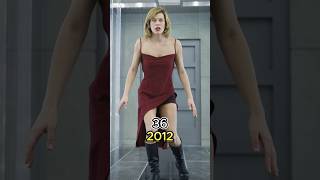 Resident Evil Retribution Cast 2012 vs 2024  Then and Now [upl. by Buhler895]