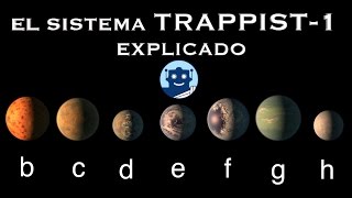 EL SISTEMA TRAPPIST1 EXPLICADO [upl. by Ylecara]