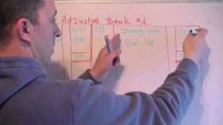 Junior Cert Bank Reconciliation [upl. by Jeffy]