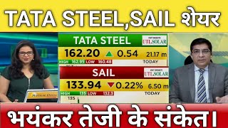 🔴TATA STEEL SAIL share letest news  SAIL stock anelysis  Tata steel share next Target [upl. by Carina]