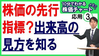 【株価の先行指標？出来高の見方を知る】10分でわかる株価チャートABC [upl. by Htebasile879]