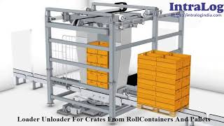 RollContainer And Pallet Crates Loader Unloader [upl. by Krisha]