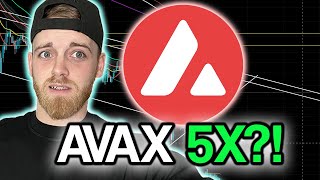 Avalanche AVAX  Price Prediction amp Technical Analysis ft Crypto Chester [upl. by Anavahs443]