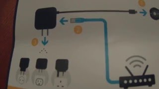 Google Chromecast Ethernet Adapter Not Getting Ethernet Solution [upl. by Gierk]