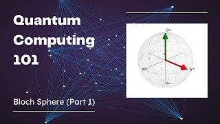 2 Bloch Sphere Part 1  Quantum Computing 101  Hindi [upl. by Aniretak663]