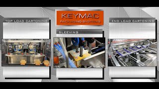 Keymac Packaging Systems USA  What we do [upl. by Adnirolc842]