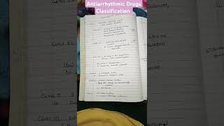 Antiarrhythic drugs classification pharmacist pharmacologypharmacy pharmacy exam [upl. by Anirroc]