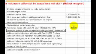 Bir makinenin bir saatlik maliyetini hesaplama örnegi [upl. by Adnawt379]