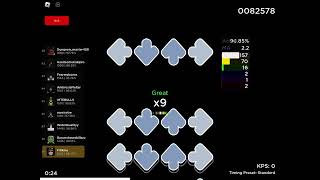 Konga conga kappa king conga 130 rate 18th place 9730 [upl. by Toille]