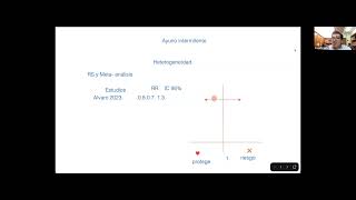 GPC  Heterogeneidad y Funnel Plots [upl. by Ahsienak]