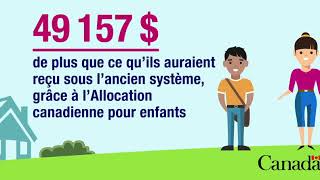 Obtenir plus d’argent pour subvenir aux besoins de son enfant  Allocation canadienne pour enfants [upl. by Beutler]