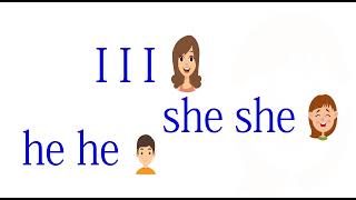 The subject Pronouns Song learn Nursery Rhymes [upl. by Cram]