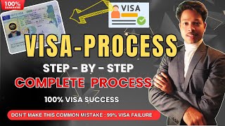 Visa Process 2024  Italy Student Visa  StepbyStep Process  Documents Required for Italian Visa [upl. by Alisha]