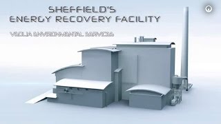 Veolia  Environmental Services Sheffields energy recovery facility [upl. by Berlinda388]