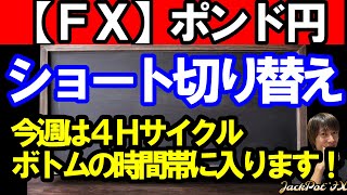 【ＦＸ】ポンド円 今週は４Ｈサイクルボトムの時間帯！ [upl. by Hyps]